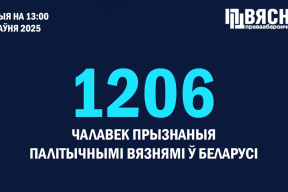 Конвейер репрессий. В Беларуси плюс восемь новых политзаключенных